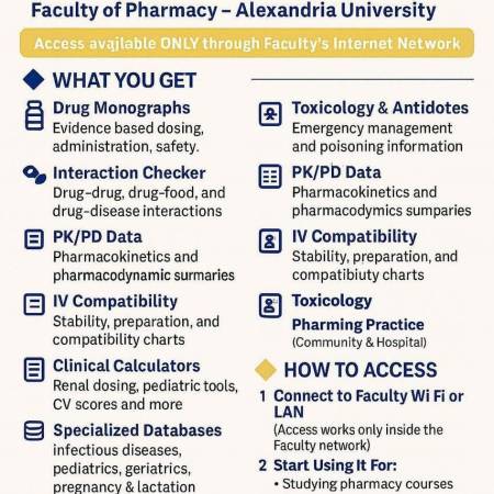 Faculty of Pharmacy Launches Lexicomp (Lexidrug) Program in Its Laboratories to Support Education and Scientific Research