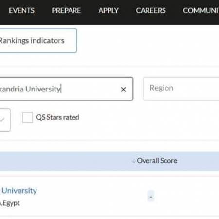 تصنيف جامعة الاسكندرية